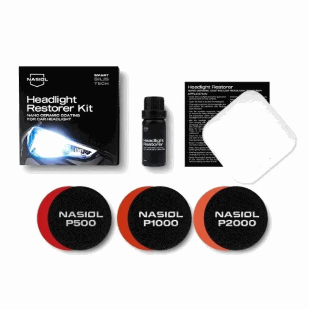 Nasiol Headlight Set (1).webp